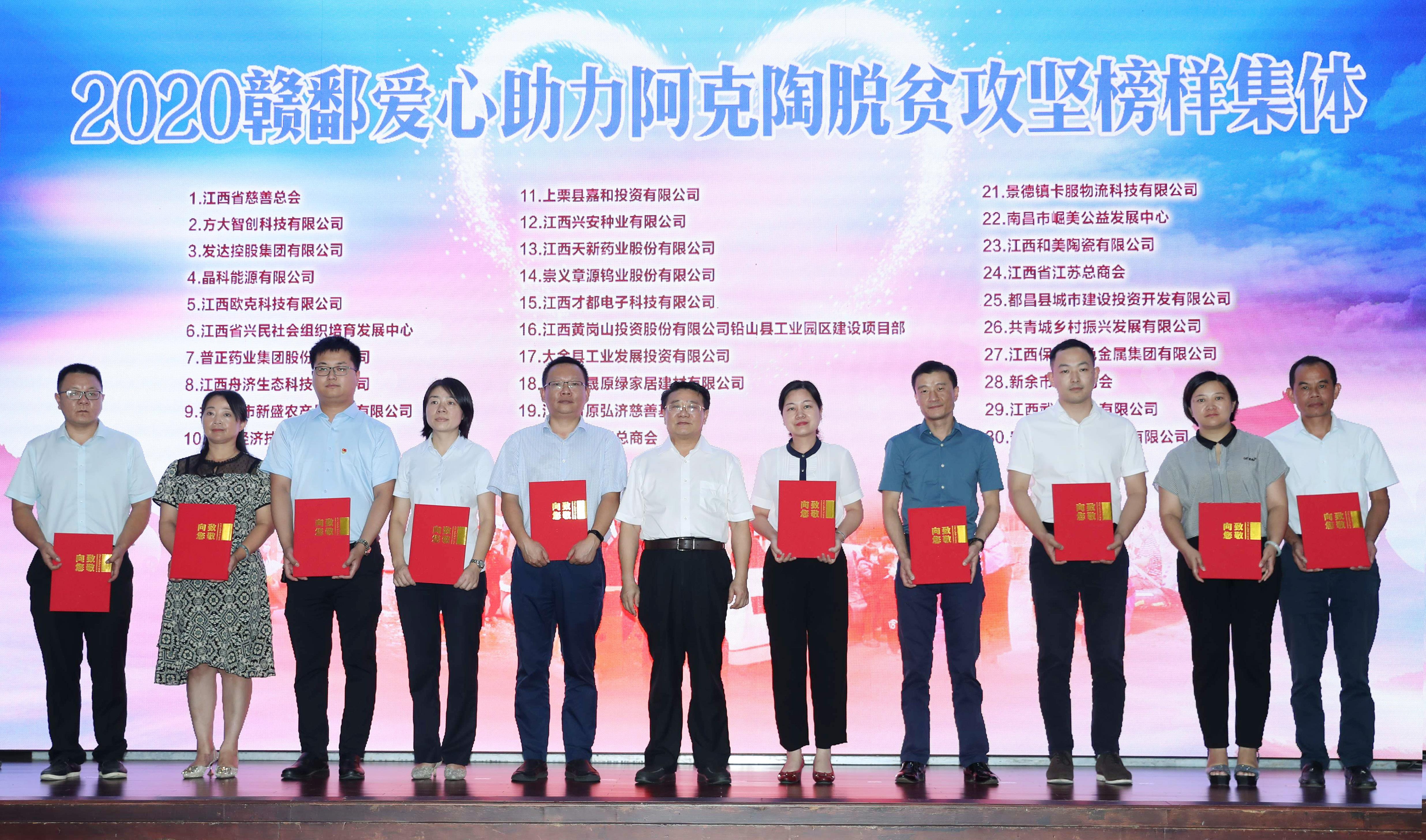 發(fā)達控股集團榮獲“疫情防控榜樣集體”、“脫貧攻堅榜樣集體”兩項榮譽(yù)